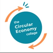 The Circular Economy Collage