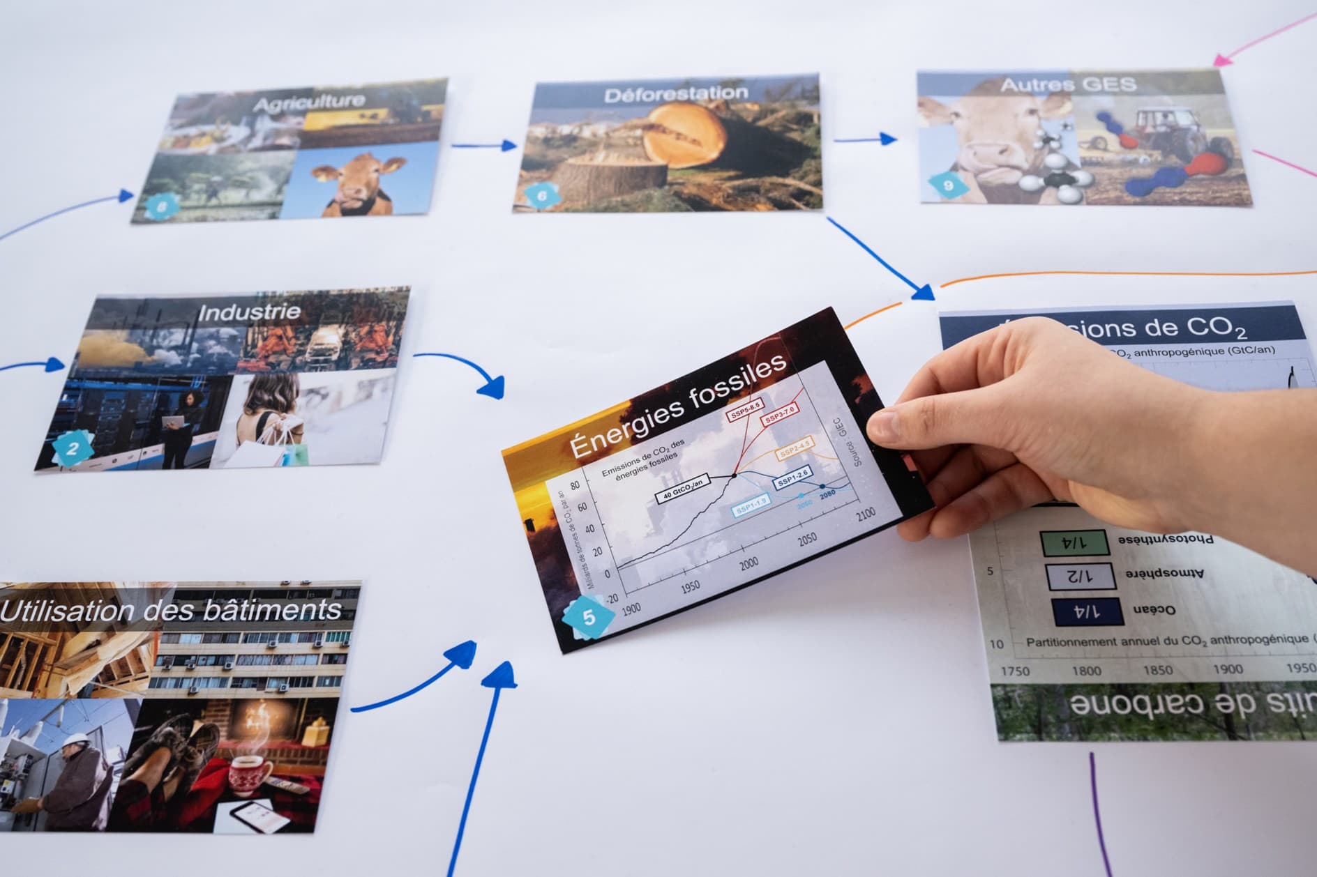 Workshop gallery photo 3